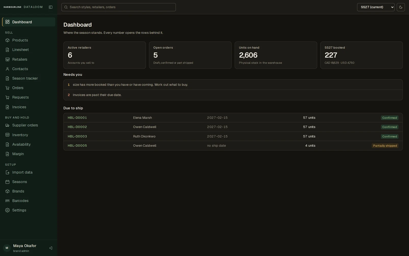Dataloom back office dashboard in dark mode