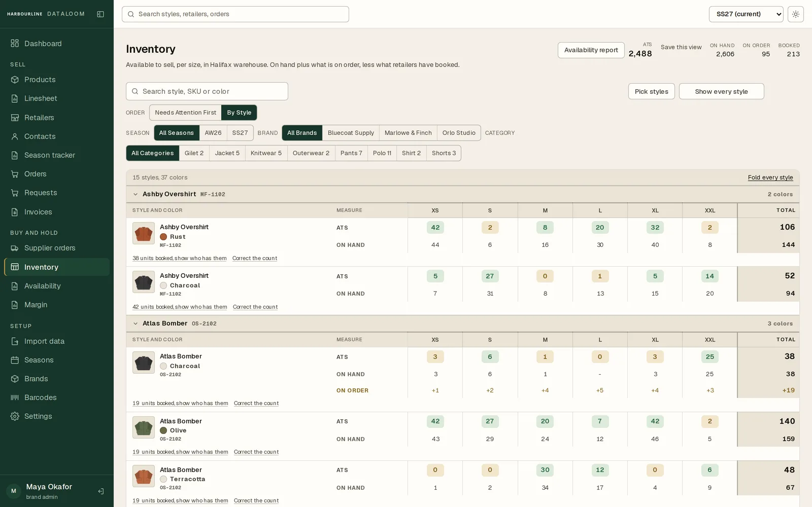 Inventory in Dataloom: stock on hand and available to sell, per colour and size